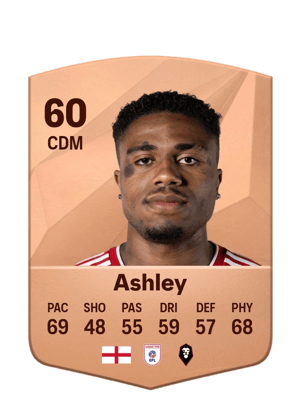 Ossama Ashley