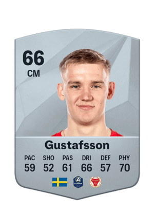 Carl Gustafsson