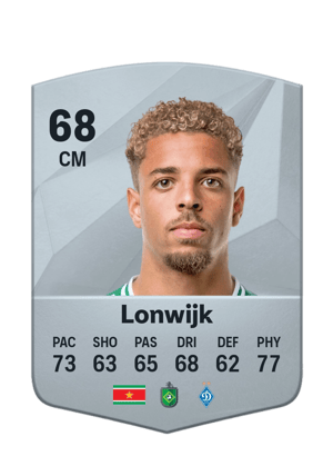 Justin Lonwijk