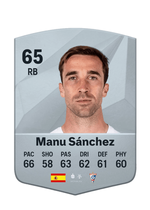Manu Sánchez