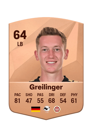 Fabian Greilinger