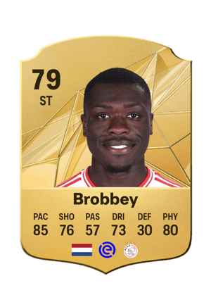 Brian Brobbey