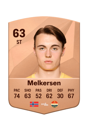 Elias Hoff Melkersen