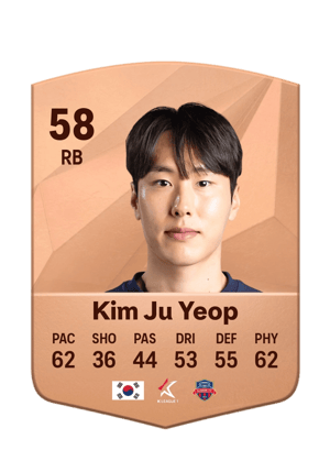 Kim Ju Yeop