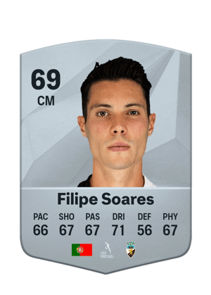 Filipe Soares