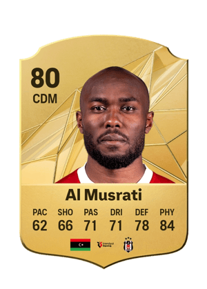 Ali Al Musrati