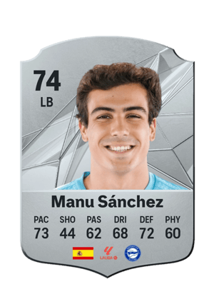 Manu Sánchez