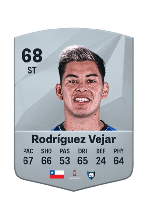 Maximiliano Rodríguez Vejar