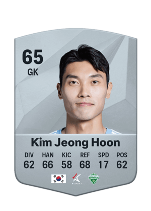 Kim Jeong Hoon