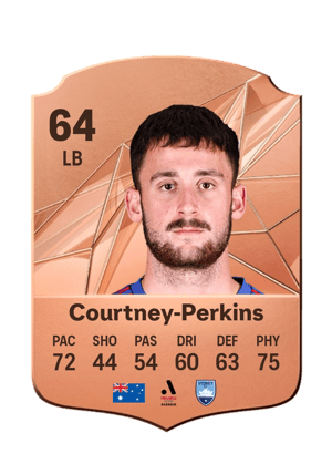 Jordan Courtney-Perkins