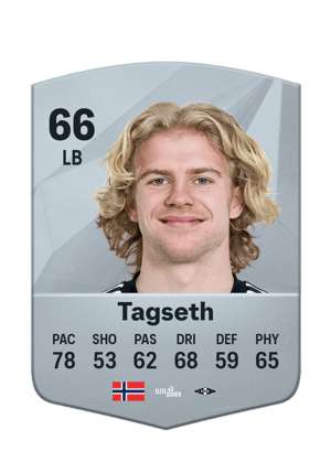 Edvard Sandvik Tagseth