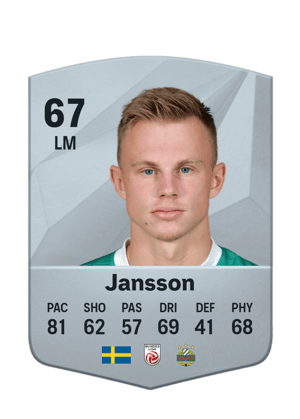 Isak Jansson