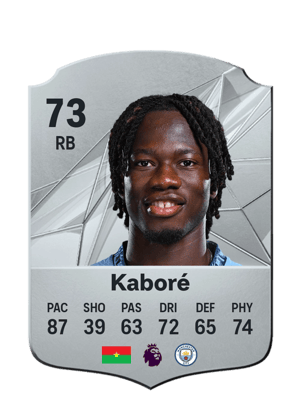 Issa Kaboré