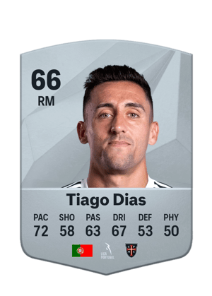 Tiago Dias