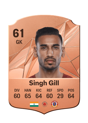 Prabhsukhan Singh Gill