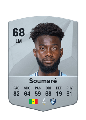 Issa Soumaré