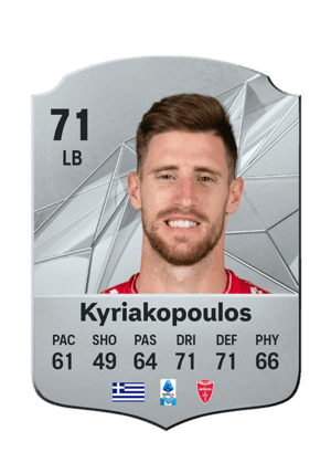 Giorgos Kyriakopoulos