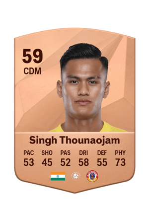 Jeakson Singh Thounaojam