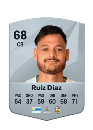 Haibrany Ruíz Díaz