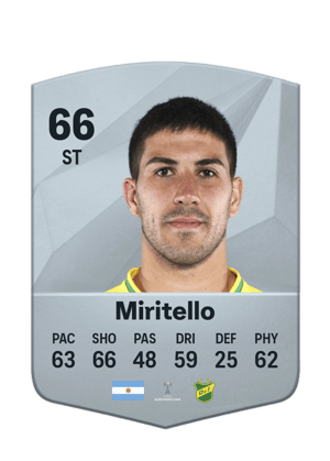 Juan Bautista Miritello