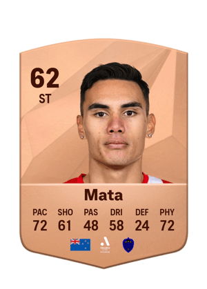 Max Mata