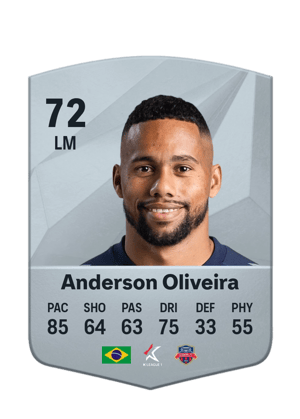 Anderson Oliveira