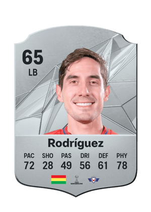 Francisco Rodríguez