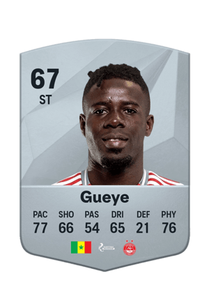 Pape Habib Gueye
