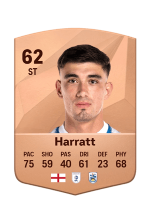 Kian Harratt