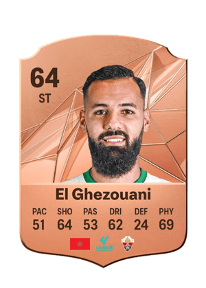 Mourad Daoudi El Ghezouani