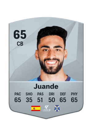 Juande