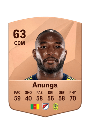 Brian Anunga