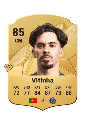 Vitinha
