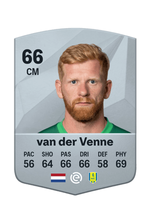 Richard van der Venne