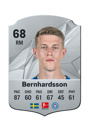 Alexander Bernhardsson