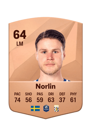 Gustaf Norlin