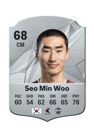Seo Min Woo