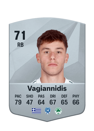 Georgios Vagiannidis