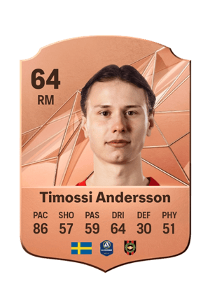 Alex Timossi Andersson