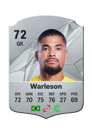 Warleson