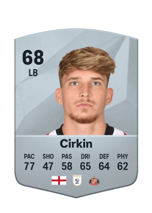 Dennis Cirkin