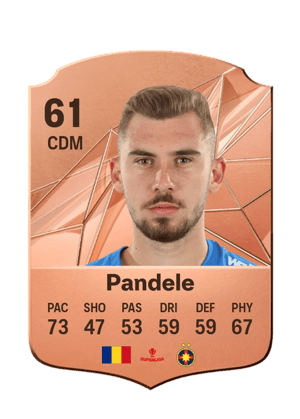 Andrei Pandele