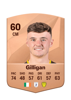 Ciaran Gilligan