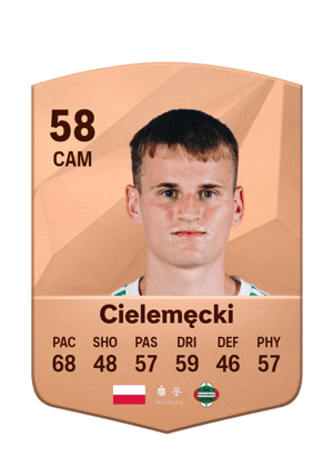 Radosław Cielemęcki