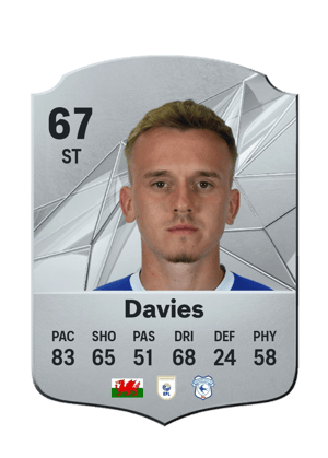 Isaak Davies