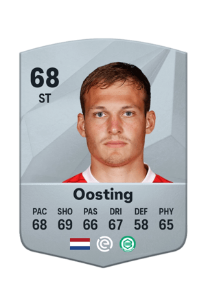 Thijs Oosting