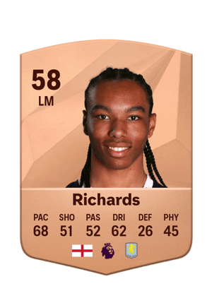 Rico Richards