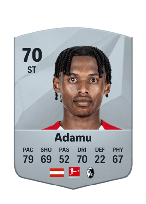 Junior Adamu