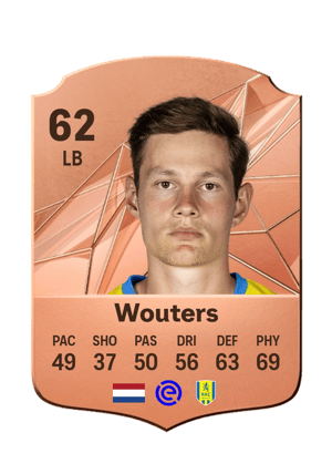 Luuk Wouters
