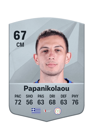 Giannis Papanikolaou